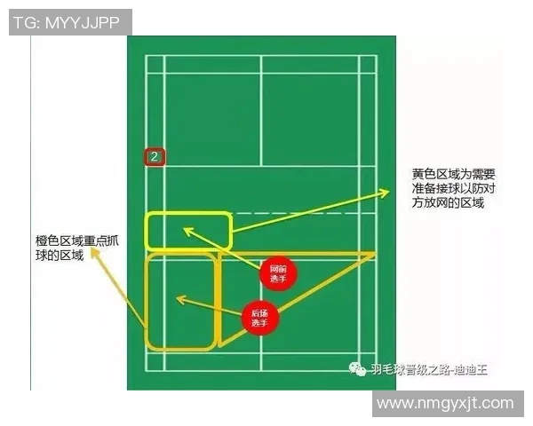 武汉羽毛球队防守革新之路：技术与战术的全面提升与实践探索